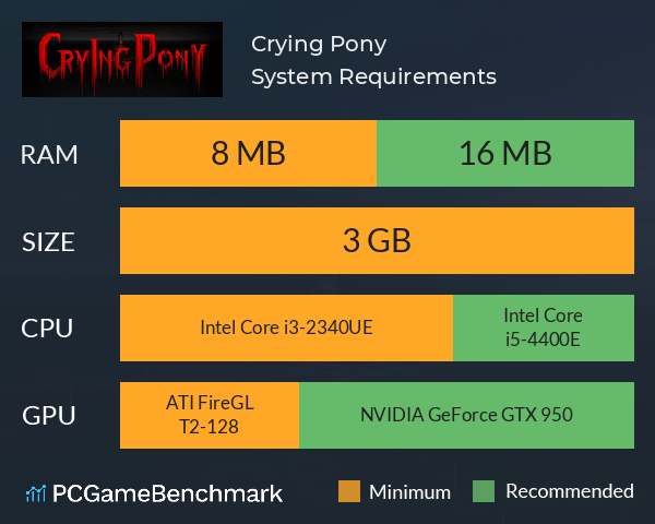 Crying Pony System Requirements PC Graph - Can I Run Crying Pony