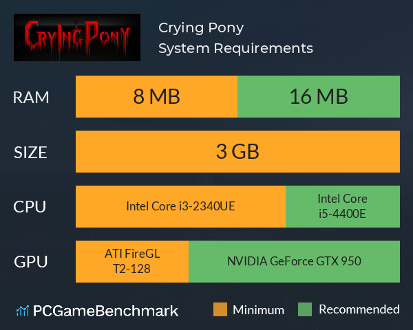 Crying Pony System Requirements PC Graph - Can I Run Crying Pony Crying Pony System Requirements PC Graph - Can I Run Crying Pony