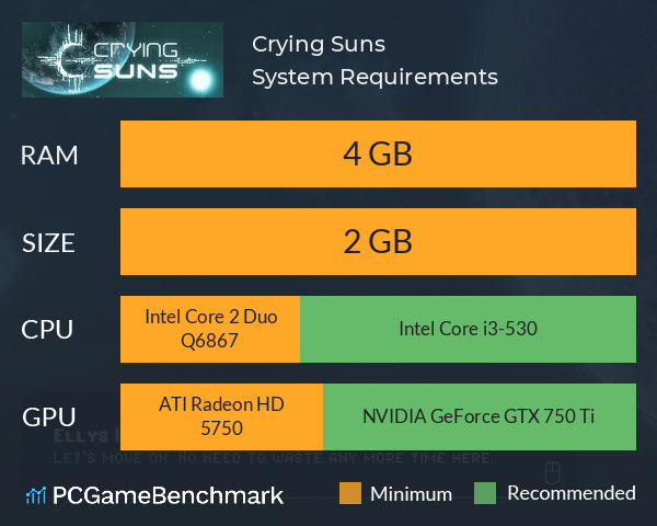 Crying Suns System Requirements PC Graph - Can I Run Crying Suns