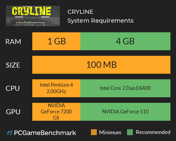 CRYLINE System Requirements PC Graph - Can I Run CRYLINE