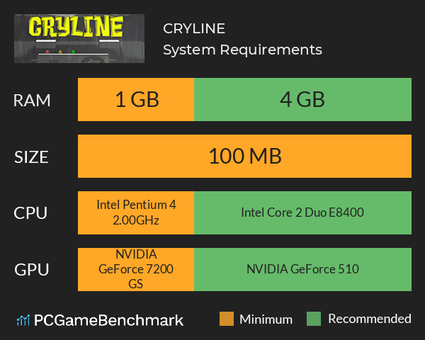 CRYLINE System Requirements PC Graph - Can I Run CRYLINE CRYLINE System Requirements PC Graph - Can I Run CRYLINE