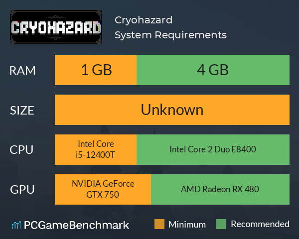 Cryohazard System Requirements PC Graph - Can I Run Cryohazard