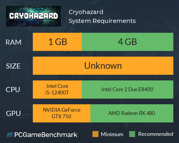 Cryohazard System Requirements PC Graph - Can I Run Cryohazard