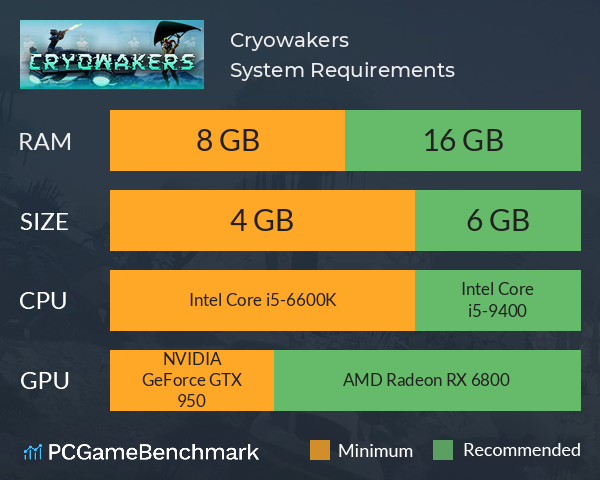 Cryowakers System Requirements PC Graph - Can I Run Cryowakers Cryowakers System Requirements PC Graph - Can I Run Cryowakers