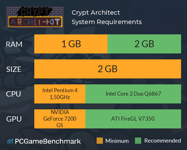 Crypt Architect System Requirements PC Graph - Can I Run Crypt Architect Crypt Architect System Requirements PC Graph - Can I Run Crypt Architect