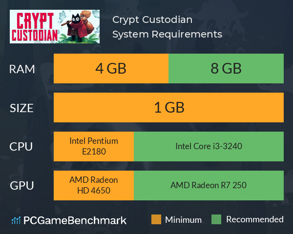 Crypt Custodian System Requirements PC Graph - Can I Run Crypt Custodian