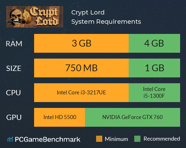 Crypt Lord System Requirements PC Graph - Can I Run Crypt Lord Crypt Lord System Requirements PC Graph - Can I Run Crypt Lord