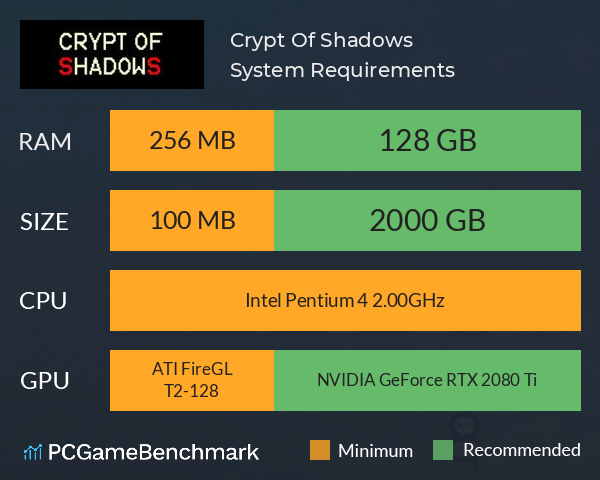 Crypt Of Shadows System Requirements PC Graph - Can I Run Crypt Of Shadows Crypt Of Shadows System Requirements PC Graph - Can I Run Crypt Of Shadows