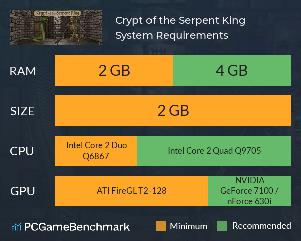 Crypt of the Serpent King System Requirements PC Graph - Can I Run Crypt of the Serpent King