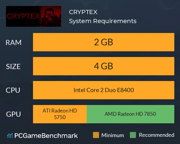 CRYPTEX System Requirements PC Graph - Can I Run CRYPTEX CRYPTEX System Requirements PC Graph - Can I Run CRYPTEX