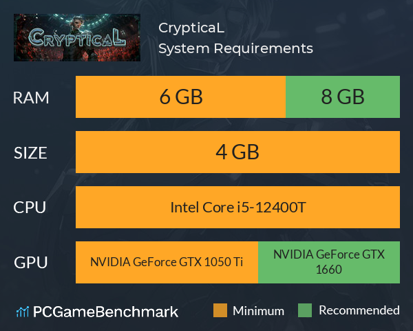 CrypticaL System Requirements PC Graph - Can I Run CrypticaL CrypticaL System Requirements PC Graph - Can I Run CrypticaL