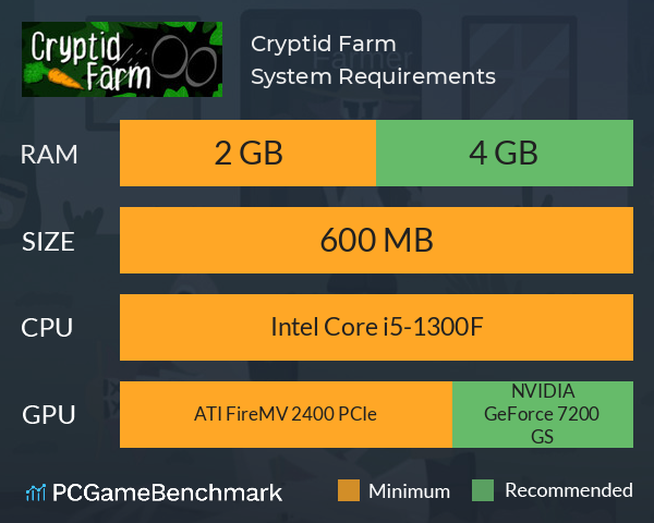 Cryptid Farm System Requirements PC Graph - Can I Run Cryptid Farm Cryptid Farm System Requirements PC Graph - Can I Run Cryptid Farm