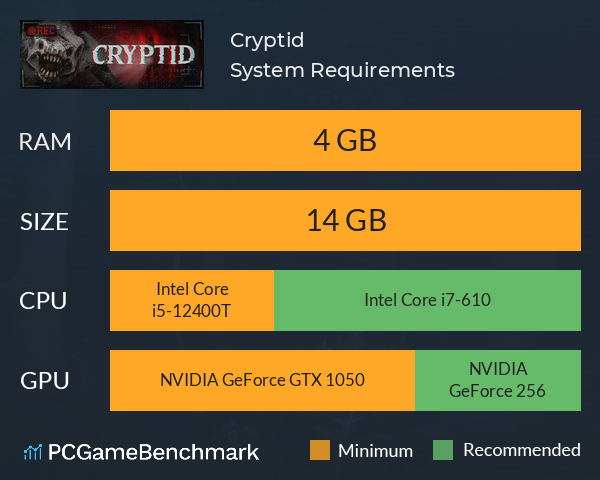 Cryptid System Requirements PC Graph - Can I Run Cryptid Cryptid System Requirements PC Graph - Can I Run Cryptid