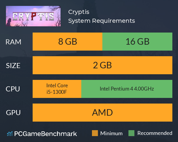 Cryptis System Requirements PC Graph - Can I Run Cryptis Cryptis System Requirements PC Graph - Can I Run Cryptis