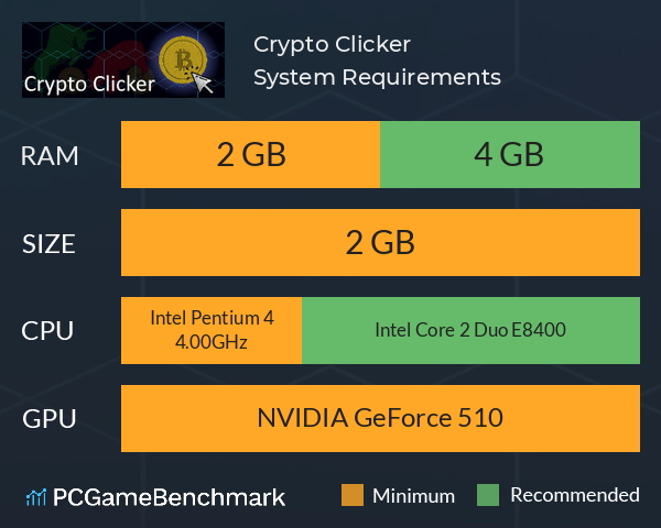 Crypto Clicker System Requirements PC Graph - Can I Run Crypto Clicker Crypto Clicker System Requirements PC Graph - Can I Run Crypto Clicker