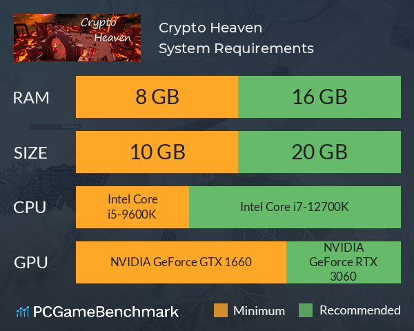 Crypto Heaven System Requirements PC Graph - Can I Run Crypto Heaven Crypto Heaven System Requirements PC Graph - Can I Run Crypto Heaven