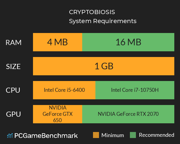 CRYPTOBIOSIS System Requirements PC Graph - Can I Run CRYPTOBIOSIS CRYPTOBIOSIS System Requirements PC Graph - Can I Run CRYPTOBIOSIS