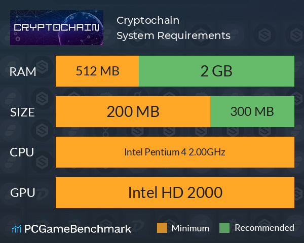 Cryptochain System Requirements PC Graph - Can I Run Cryptochain
