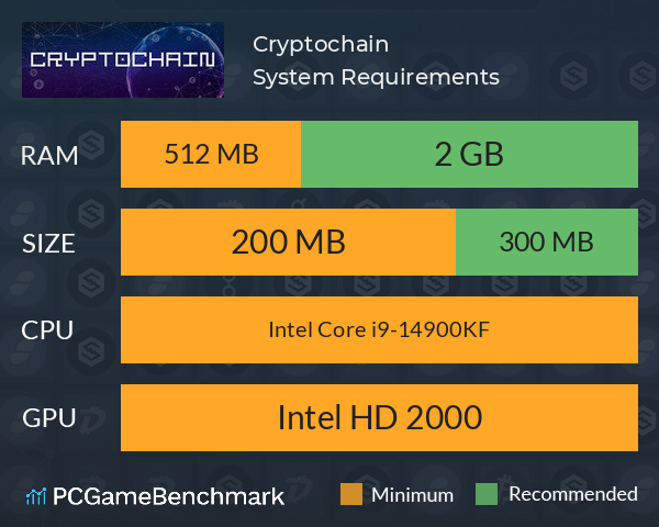 Cryptochain System Requirements PC Graph - Can I Run Cryptochain Cryptochain System Requirements PC Graph - Can I Run Cryptochain