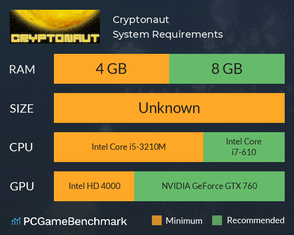 Cryptonaut System Requirements PC Graph - Can I Run Cryptonaut Cryptonaut System Requirements PC Graph - Can I Run Cryptonaut