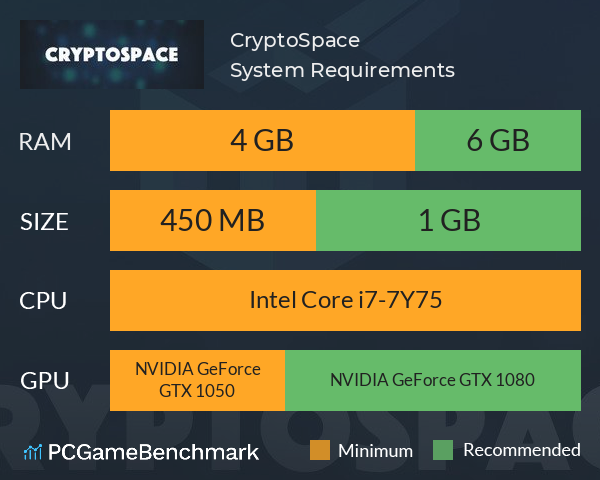 CryptoSpace System Requirements PC Graph - Can I Run CryptoSpace CryptoSpace System Requirements PC Graph - Can I Run CryptoSpace