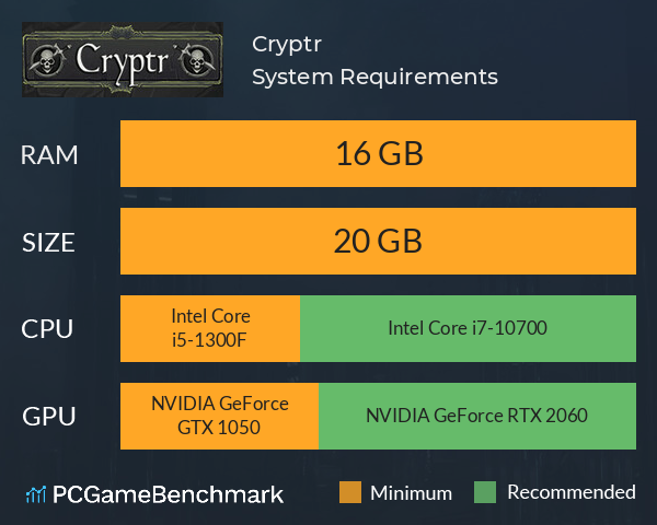 Cryptr System Requirements PC Graph - Can I Run Cryptr Cryptr System Requirements PC Graph - Can I Run Cryptr