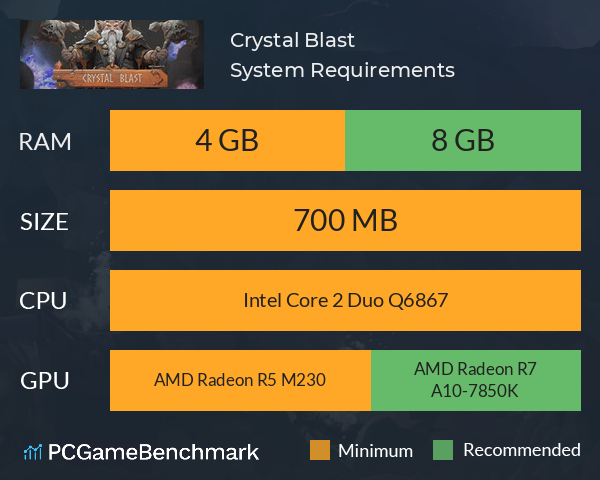 Crystal Blast System Requirements PC Graph - Can I Run Crystal Blast