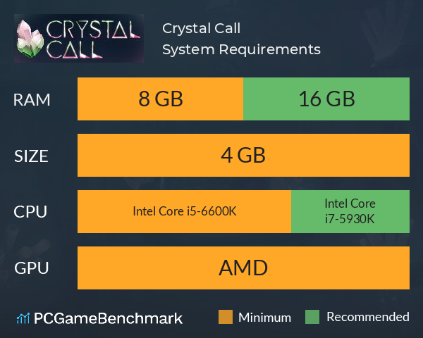 Crystal Call System Requirements PC Graph - Can I Run Crystal Call Crystal Call System Requirements PC Graph - Can I Run Crystal Call