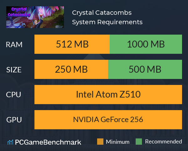 Crystal Catacombs System Requirements PC Graph - Can I Run Crystal Catacombs Crystal Catacombs System Requirements PC Graph - Can I Run Crystal Catacombs