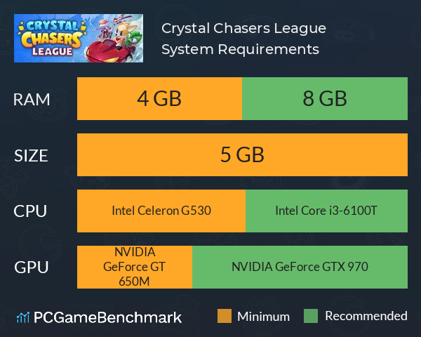 Crystal Chasers League System Requirements PC Graph - Can I Run Crystal Chasers League Crystal Chasers League System Requirements PC Graph - Can I Run Crystal Chasers League