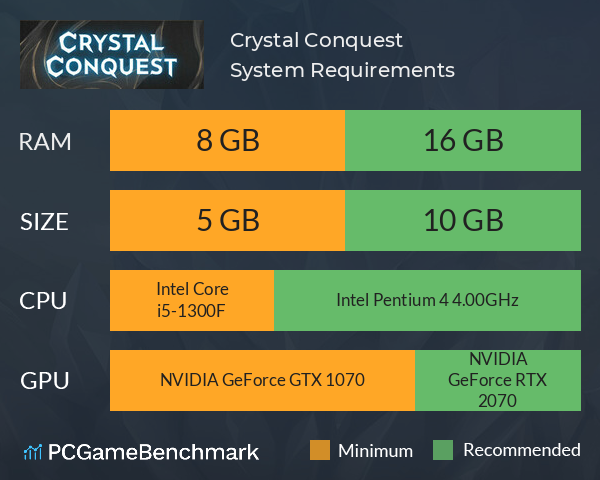Crystal Conquest System Requirements PC Graph - Can I Run Crystal Conquest Crystal Conquest System Requirements PC Graph - Can I Run Crystal Conquest