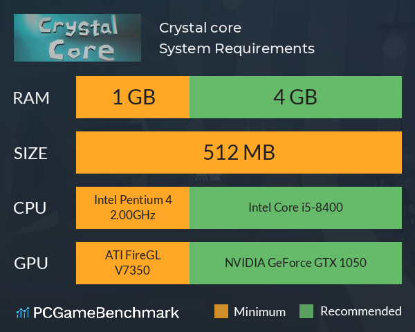 Crystal core System Requirements PC Graph - Can I Run Crystal core Crystal core System Requirements PC Graph - Can I Run Crystal core