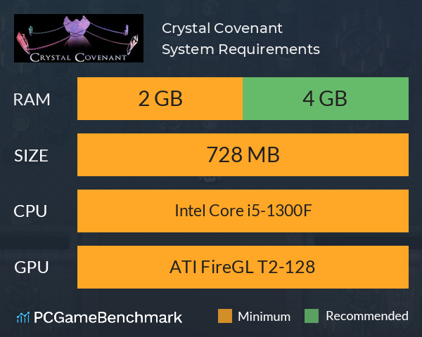 Crystal Covenant System Requirements PC Graph - Can I Run Crystal Covenant Crystal Covenant System Requirements PC Graph - Can I Run Crystal Covenant