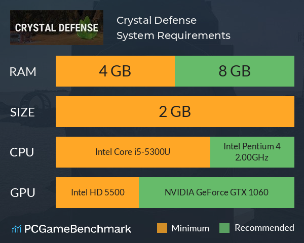 Crystal Defense System Requirements PC Graph - Can I Run Crystal Defense Crystal Defense System Requirements PC Graph - Can I Run Crystal Defense
