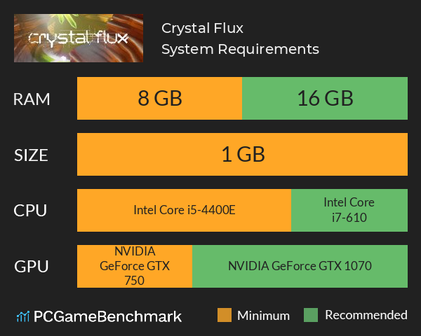 Crystal Flux System Requirements PC Graph - Can I Run Crystal Flux