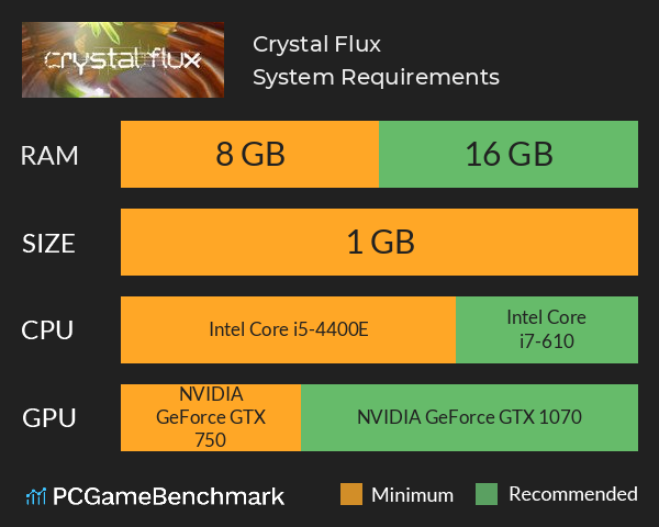 Crystal Flux System Requirements PC Graph - Can I Run Crystal Flux Crystal Flux System Requirements PC Graph - Can I Run Crystal Flux