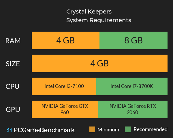 Crystal Keepers System Requirements PC Graph - Can I Run Crystal Keepers Crystal Keepers System Requirements PC Graph - Can I Run Crystal Keepers