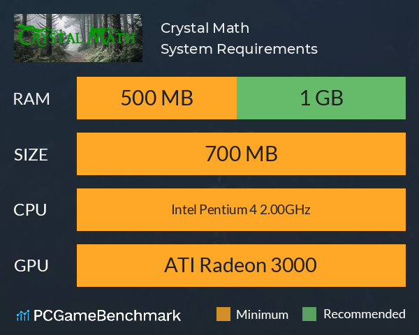 Crystal Math System Requirements PC Graph - Can I Run Crystal Math Crystal Math System Requirements PC Graph - Can I Run Crystal Math