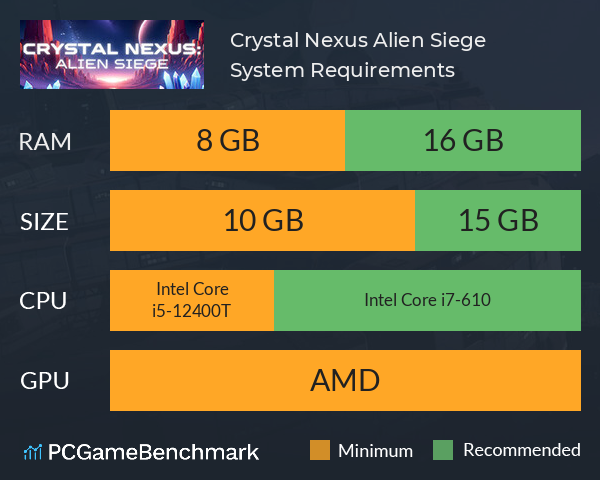 Crystal Nexus: Alien Siege System Requirements PC Graph - Can I Run Crystal Nexus: Alien Siege Crystal Nexus: Alien Siege System Requirements PC Graph - Can I Run Crystal Nexus: Alien Siege