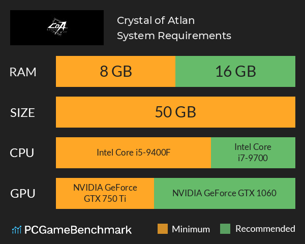 Crystal of Atlan System Requirements PC Graph - Can I Run Crystal of Atlan Crystal of Atlan System Requirements PC Graph - Can I Run Crystal of Atlan