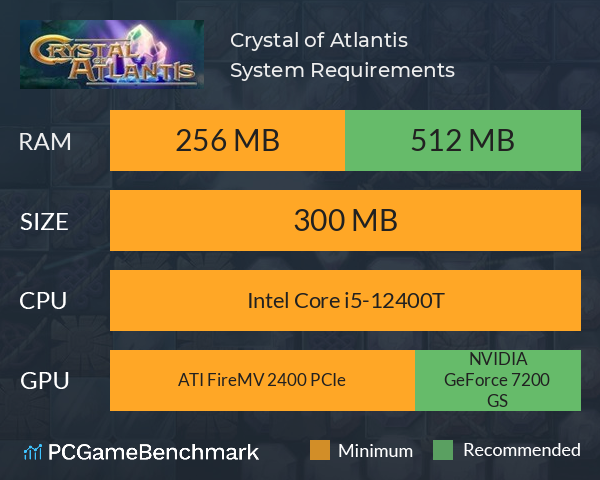 Crystal of Atlantis System Requirements PC Graph - Can I Run Crystal of Atlantis