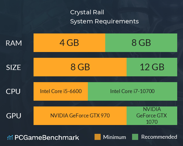 Crystal Rail System Requirements PC Graph - Can I Run Crystal Rail Crystal Rail System Requirements PC Graph - Can I Run Crystal Rail