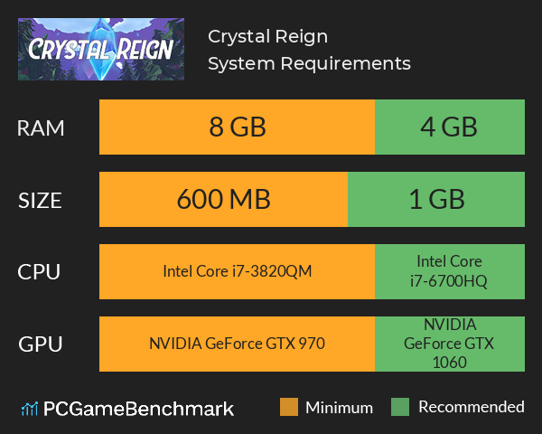 Crystal Reign System Requirements PC Graph - Can I Run Crystal Reign