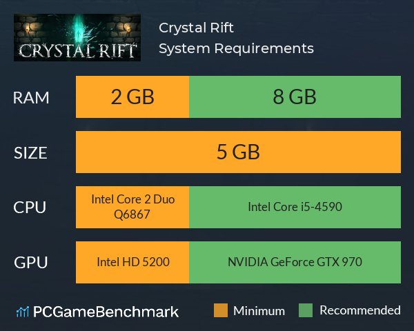 Crystal Rift System Requirements PC Graph - Can I Run Crystal Rift