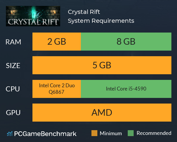 Crystal Rift System Requirements PC Graph - Can I Run Crystal Rift