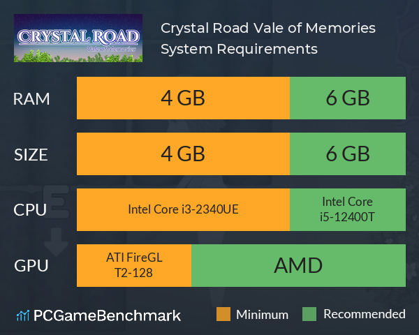 Crystal Road: Vale of Memories System Requirements PC Graph - Can I Run Crystal Road: Vale of Memories Crystal Road: Vale of Memories System Requirements PC Graph - Can I Run Crystal Road: Vale of Memories