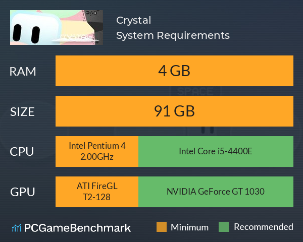 Crystal System Requirements PC Graph - Can I Run Crystal
