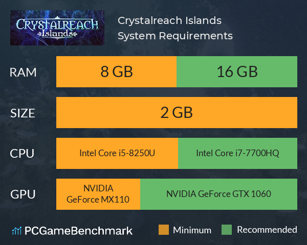 Crystalreach Islands System Requirements PC Graph - Can I Run Crystalreach Islands