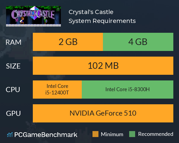 Crystal's Castle System Requirements PC Graph - Can I Run Crystal's Castle Crystal's Castle System Requirements PC Graph - Can I Run Crystal's Castle