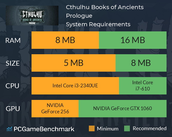 Cthulhu: Books of Ancients Prologue System Requirements PC Graph - Can I Run Cthulhu: Books of Ancients Prologue